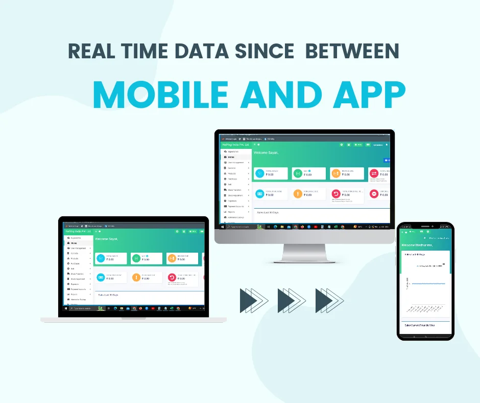 Real time data sync