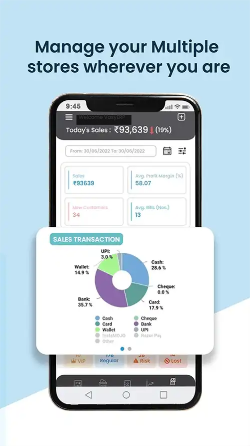 Manage your multiple stores wherever you are